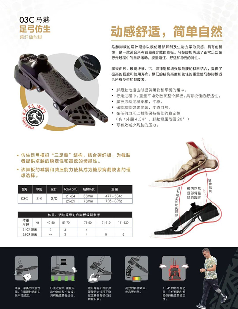 5 拷贝.jpg